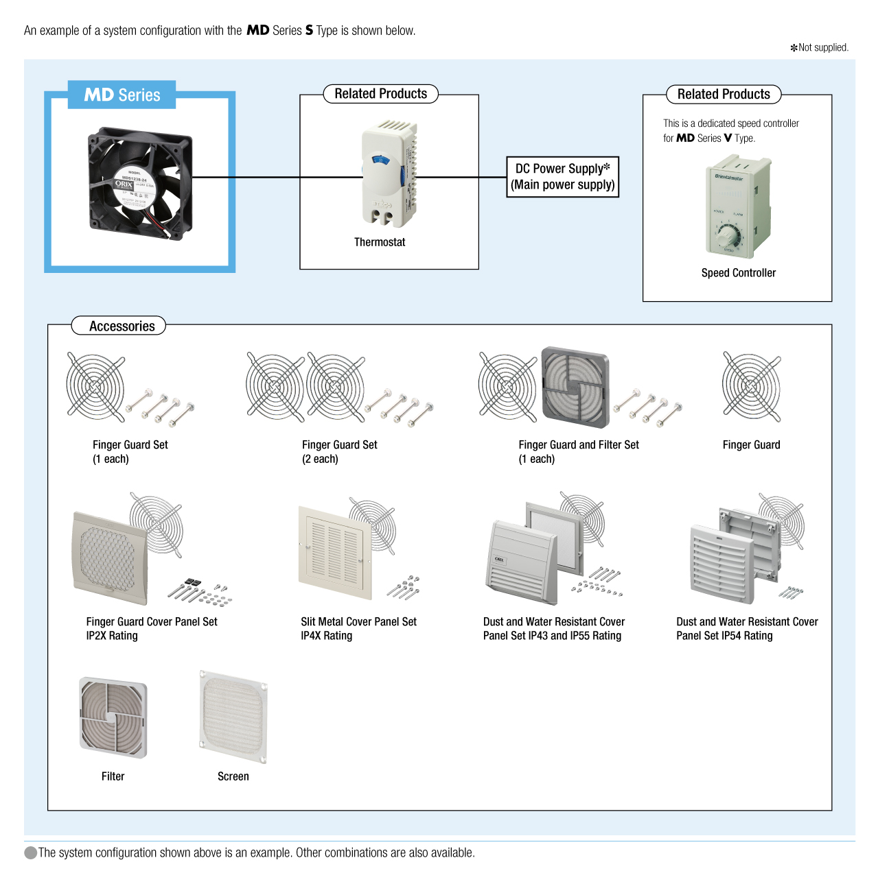 DC Axial Flow Fan MD Series System Configuration